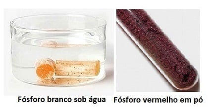 Fósforo branco sob água e fósforo vermelho em pó